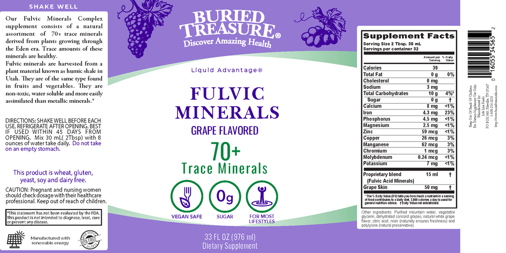 Concord Grape Minerals