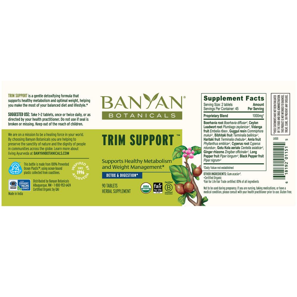 Trim Support