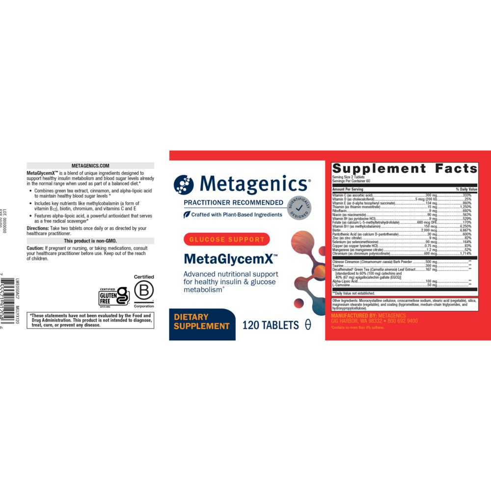 MetaGlycemX™