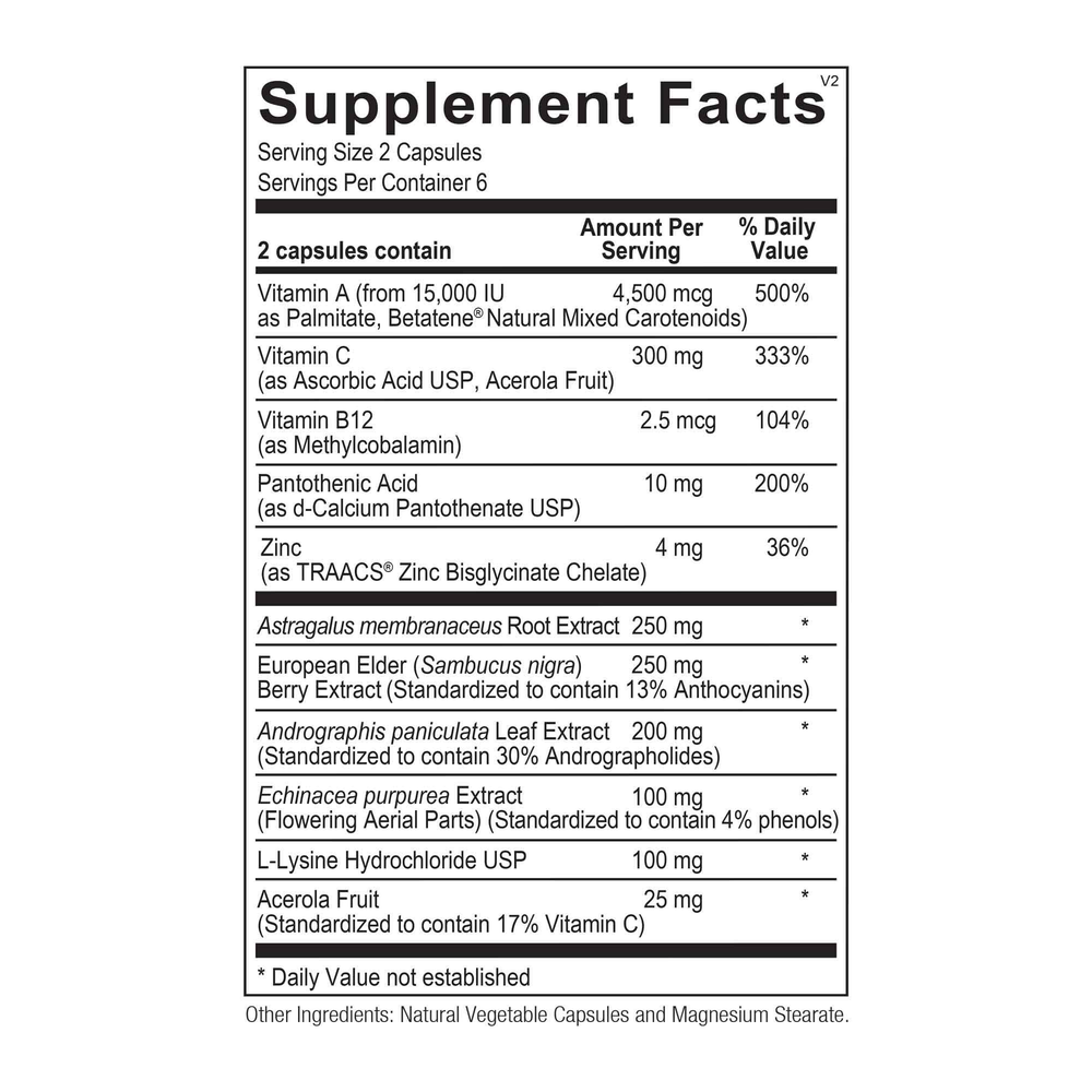 Viracid Blister Packs (California Only)