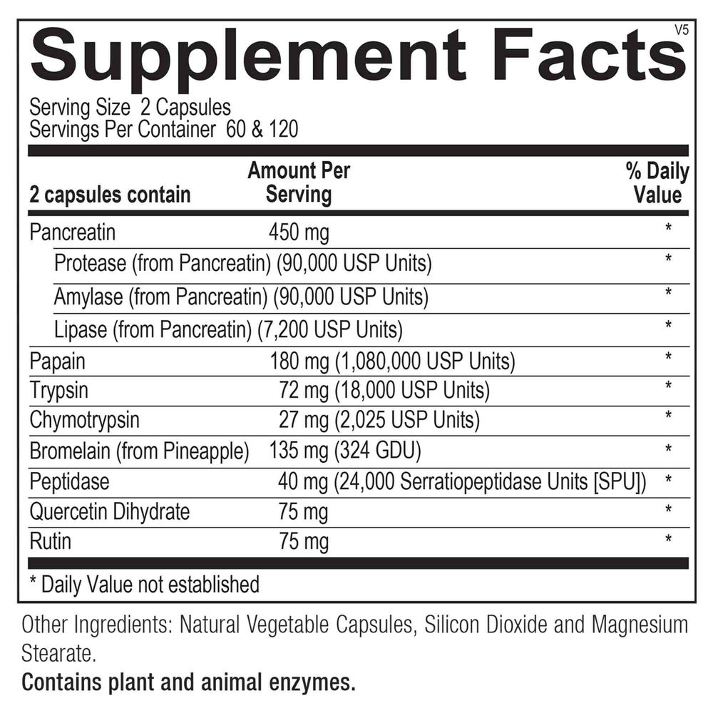 Vascuzyme