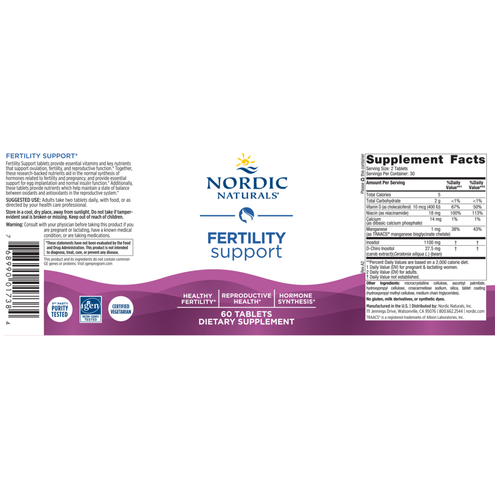 Fertility Support