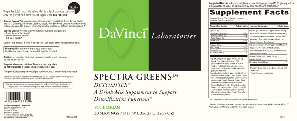 Spectra Greens™