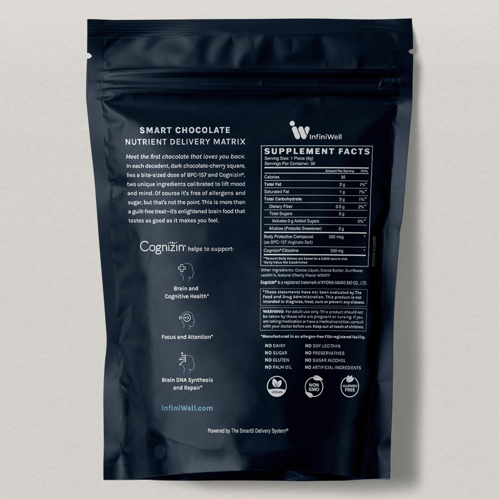 BPC-157 with Cognizin® - Chocolates