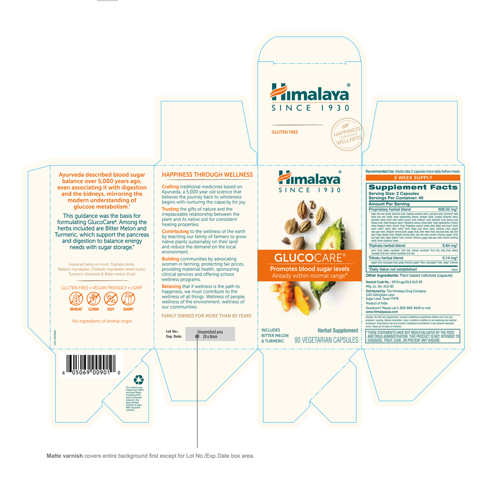 GlucoCare