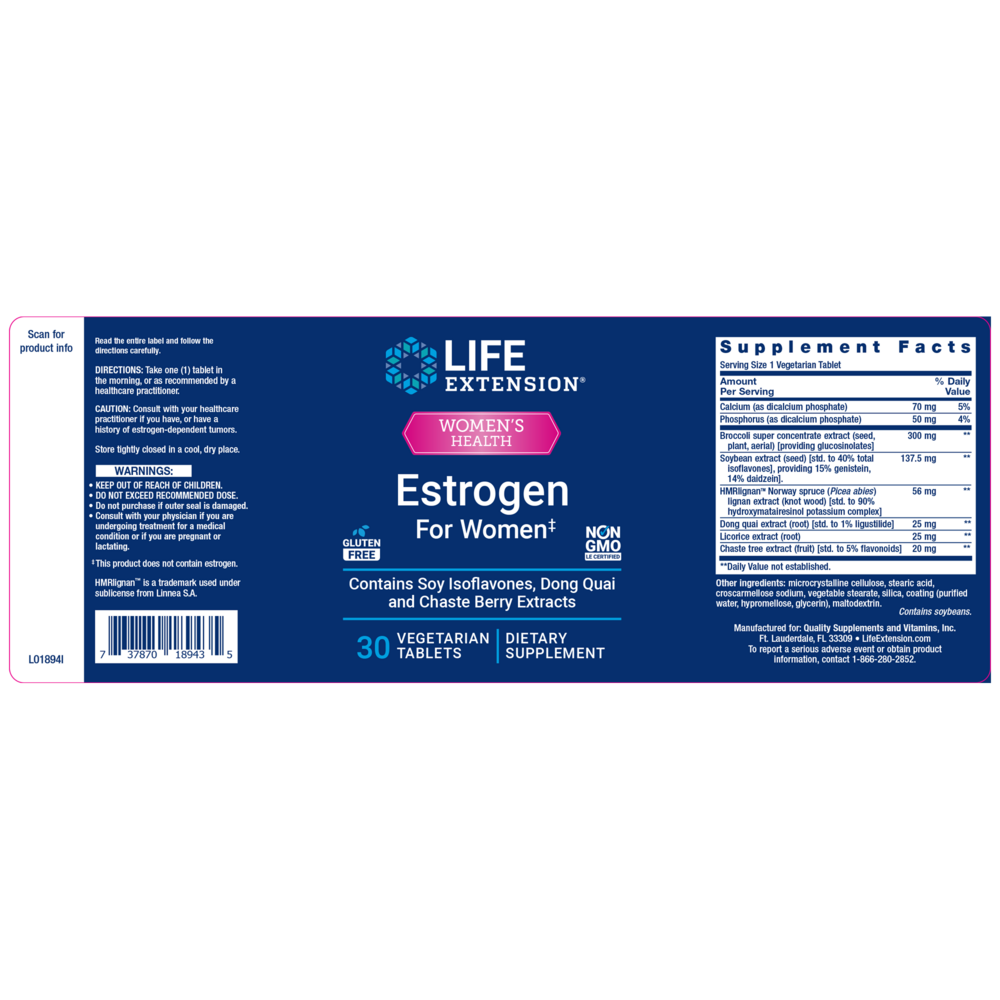 Estrogen For Women