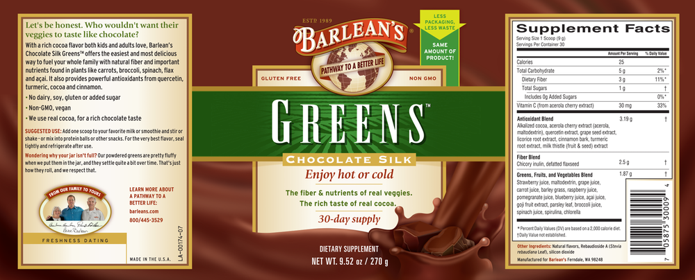 Chocolate Silk Greens