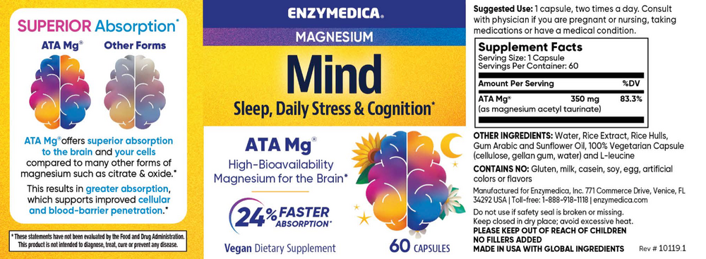 Magnesium Mind