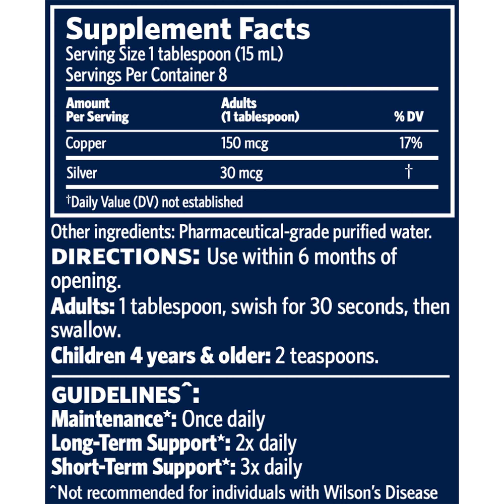 Sovereign Copper Bio-Active Copper Hydrosol Twist Top