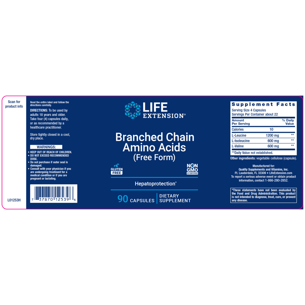 Branched Chain Amino Acids