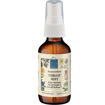 Throat Mist