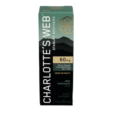 Hemp Extract 60mg - Mint Chocolate