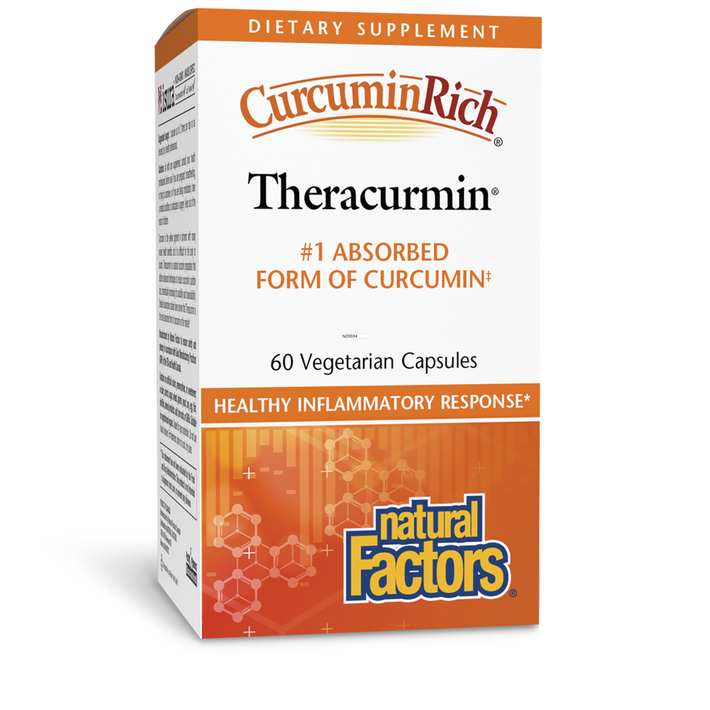 Theracurmin