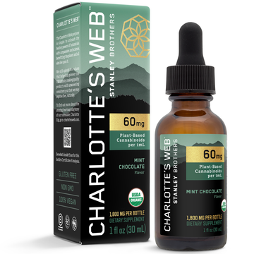 60 mg Mint Chocolate