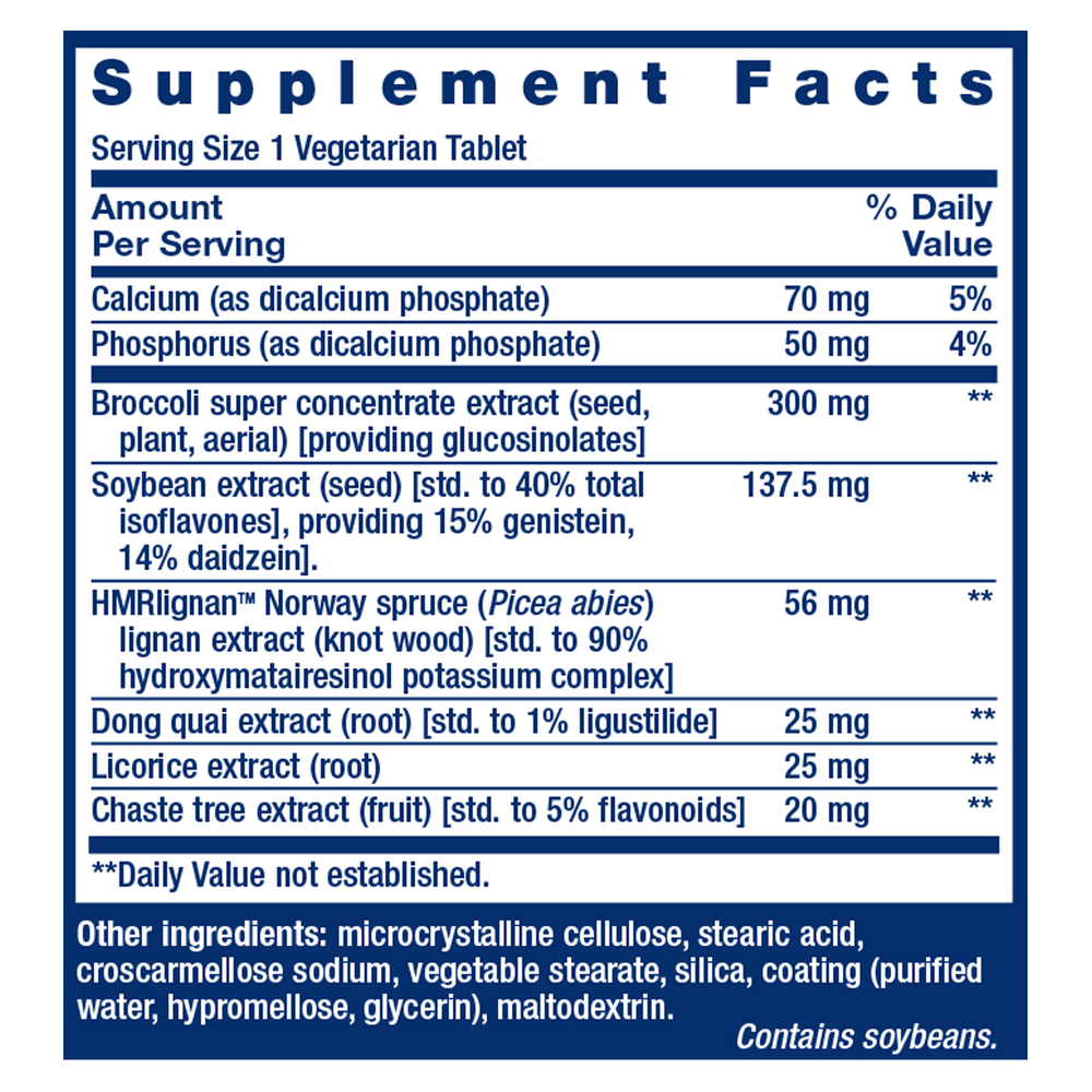 Estrogen For Women