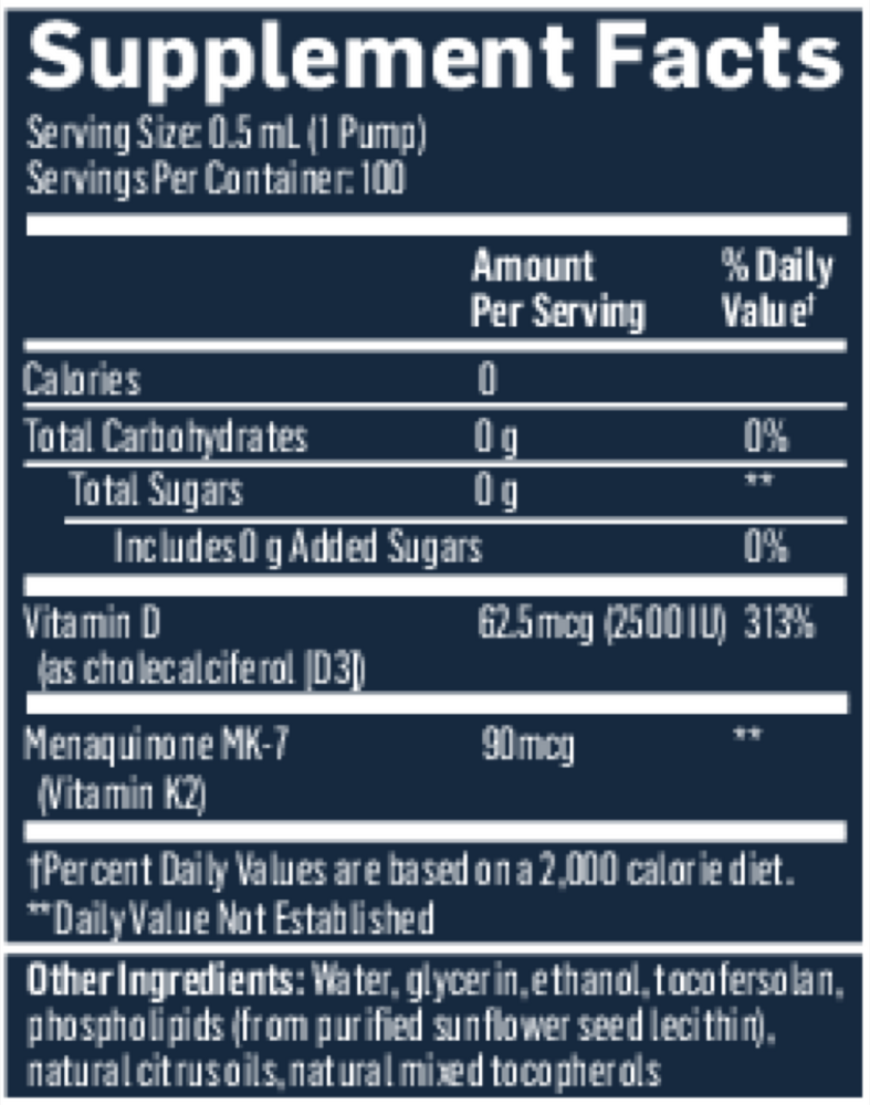 Nanoemulsified D3K2