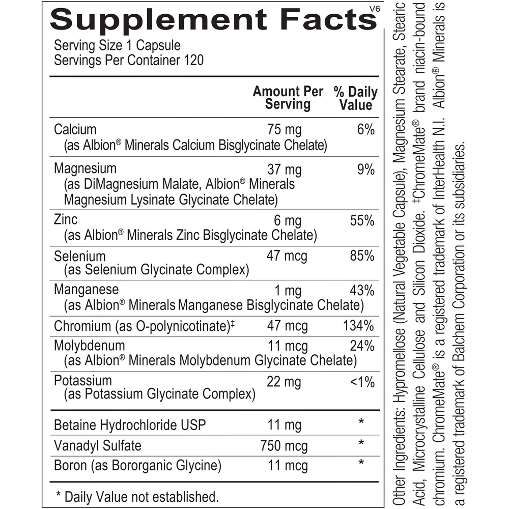 Reacted Multimin (California Only)