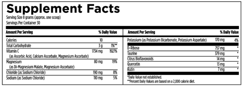 Hydration Complex