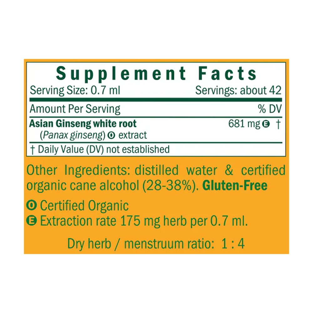 Asian (Panax) Ginseng