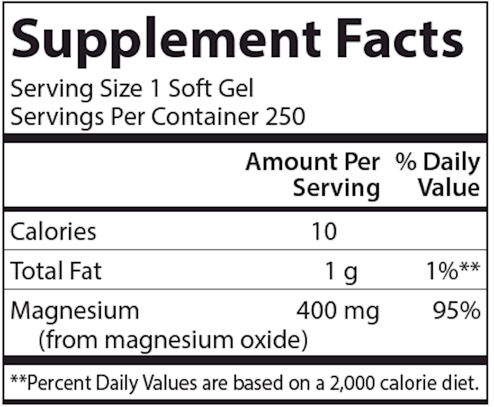 Magnesium Gels