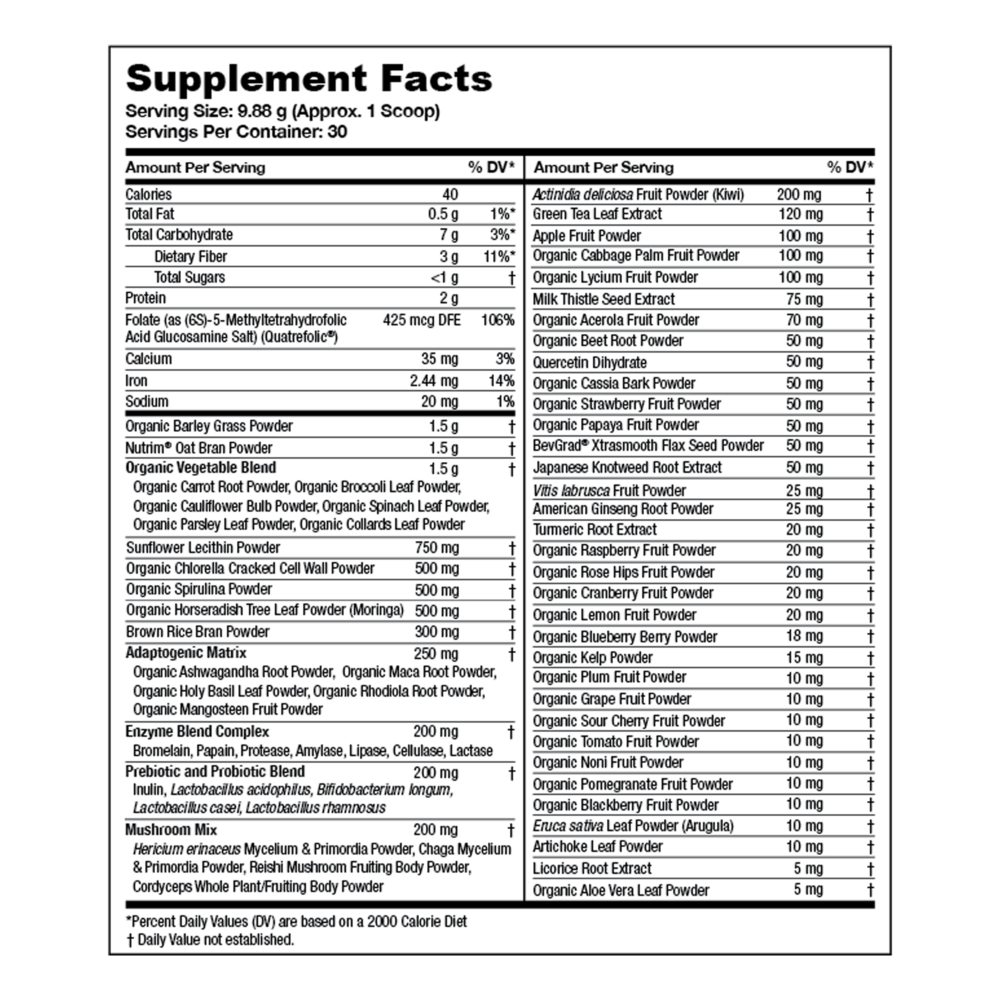 Greens First PRO Mint 30 serv