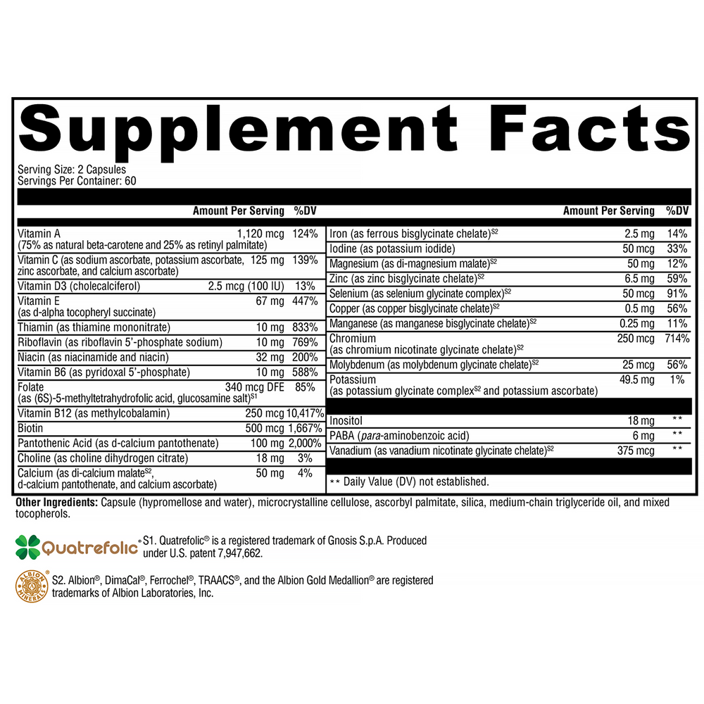 ActivNutrients®