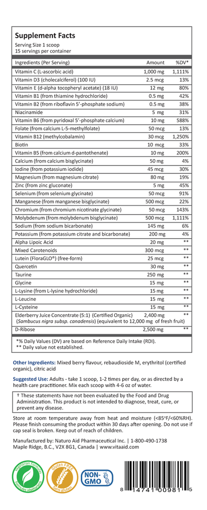 C-Nergy with D-Ribose