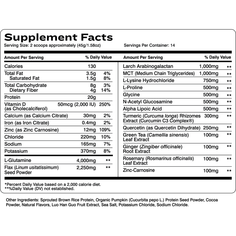 Total Reset, Chocolate