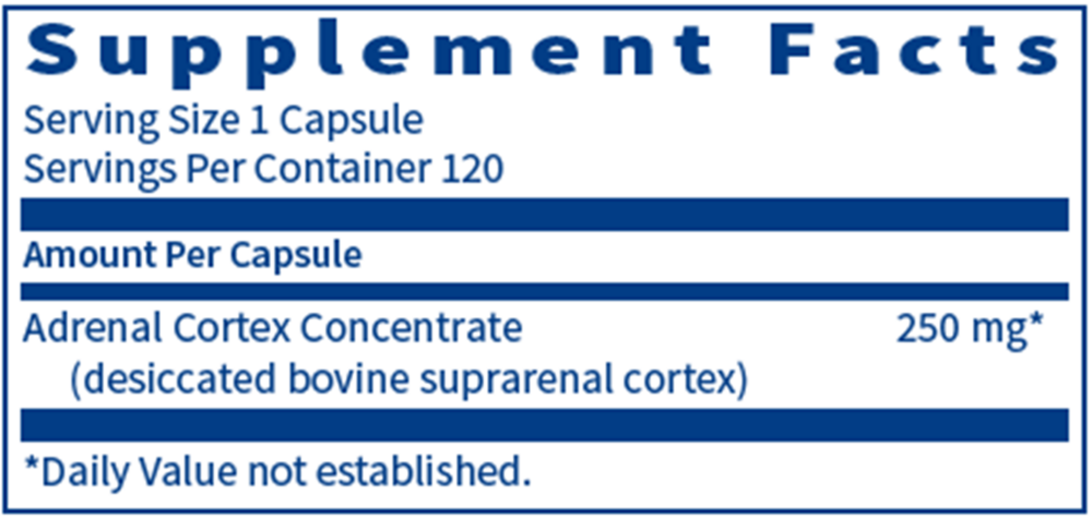 Adrenal Cortex