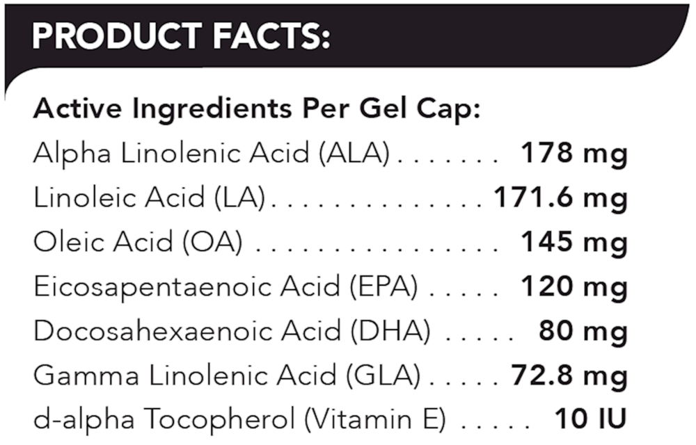 Omega 3,6,9