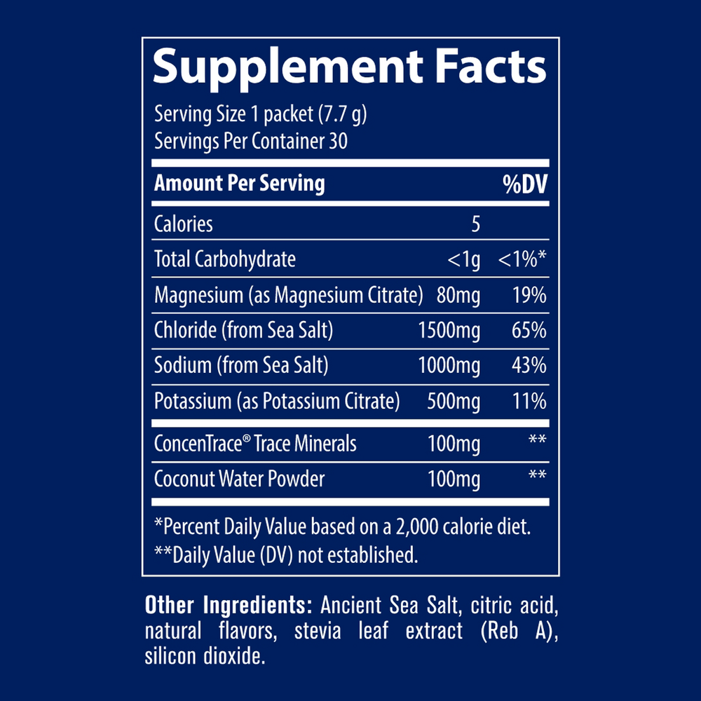 ZeroLyte - Salty Citrus