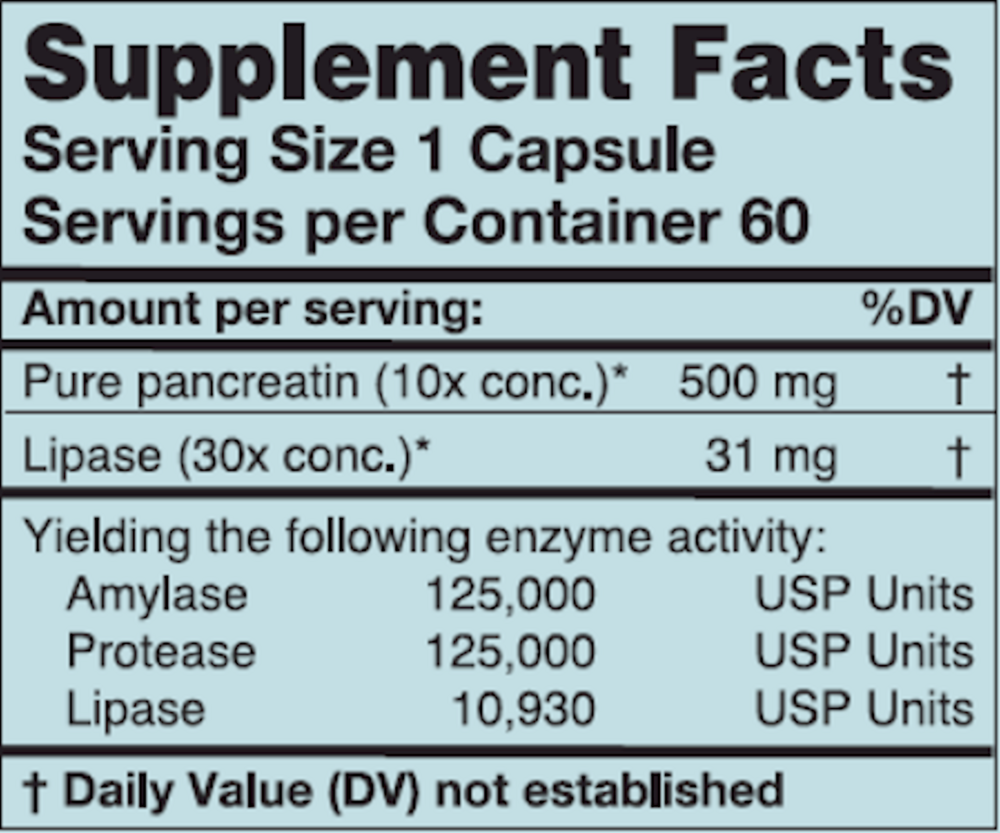 PancreMax