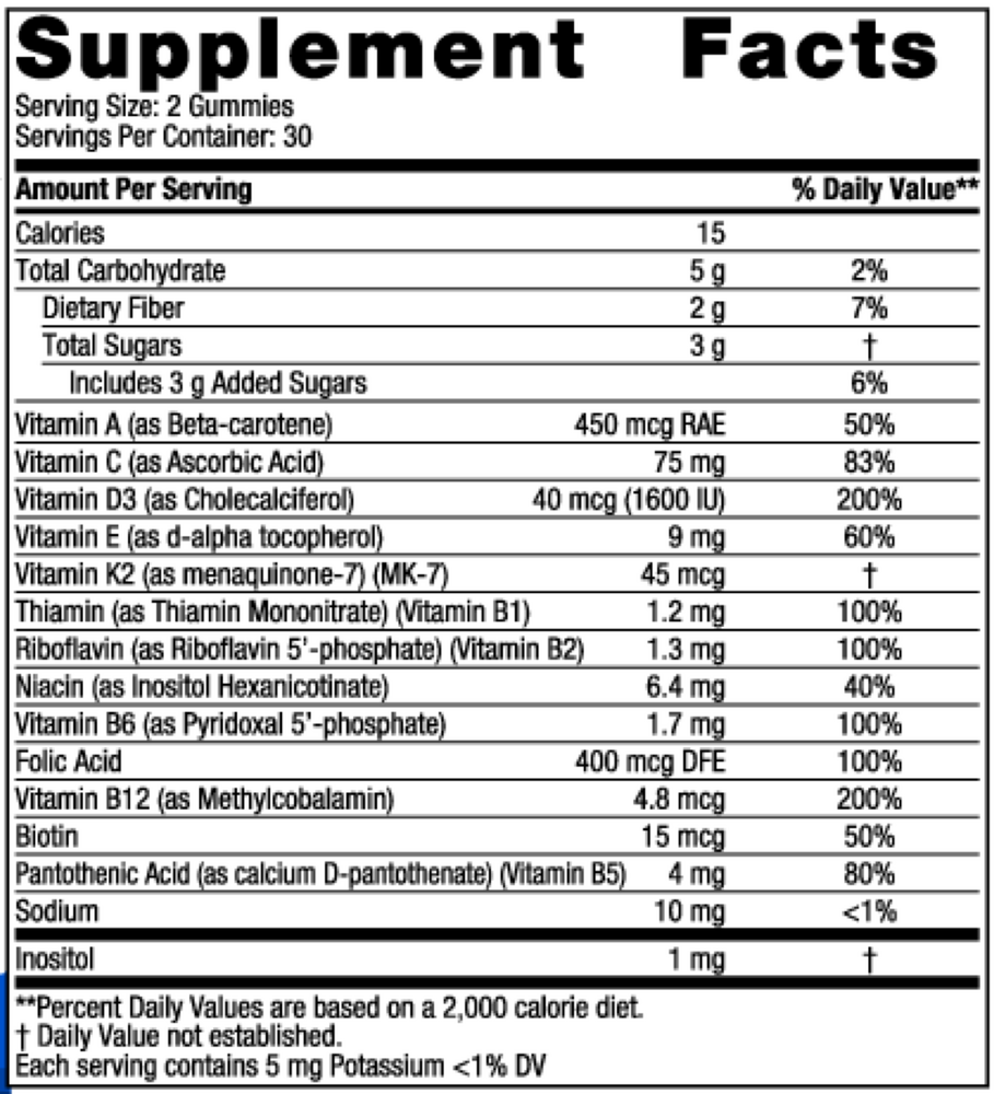 Men's Multivitamin Gummies