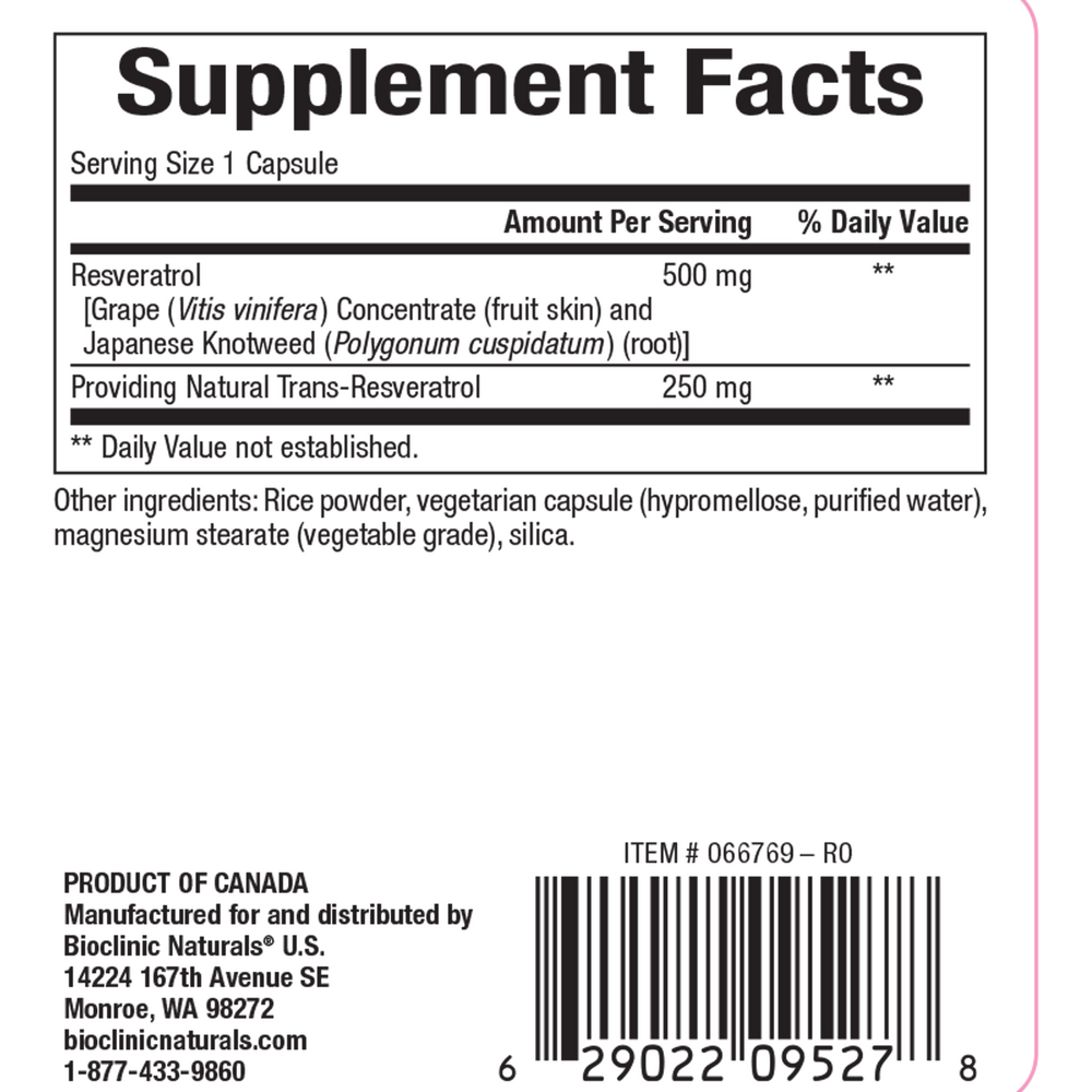 Resveratrol