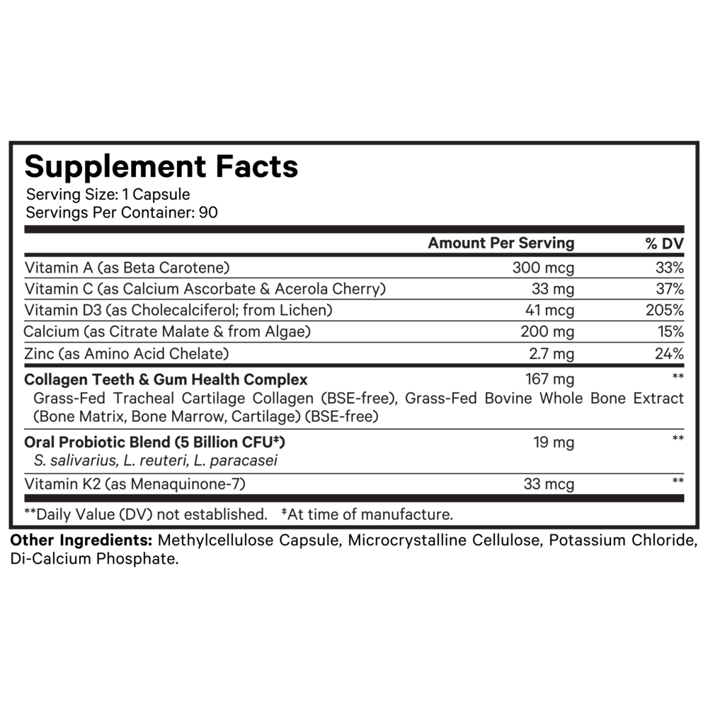 Teeth & Gums Vitamins