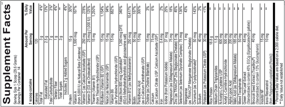 MitoCORE® Protein Blend Strawberry