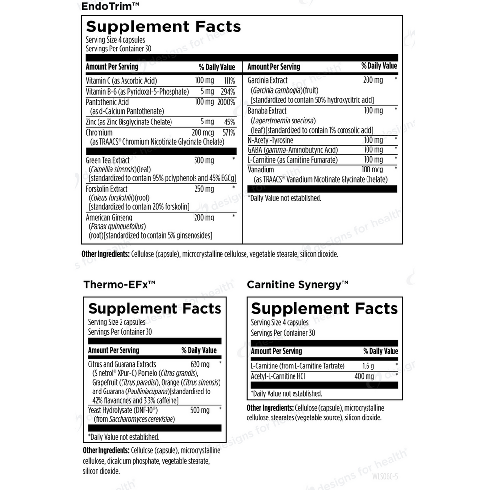 Weight Loss Support Packets