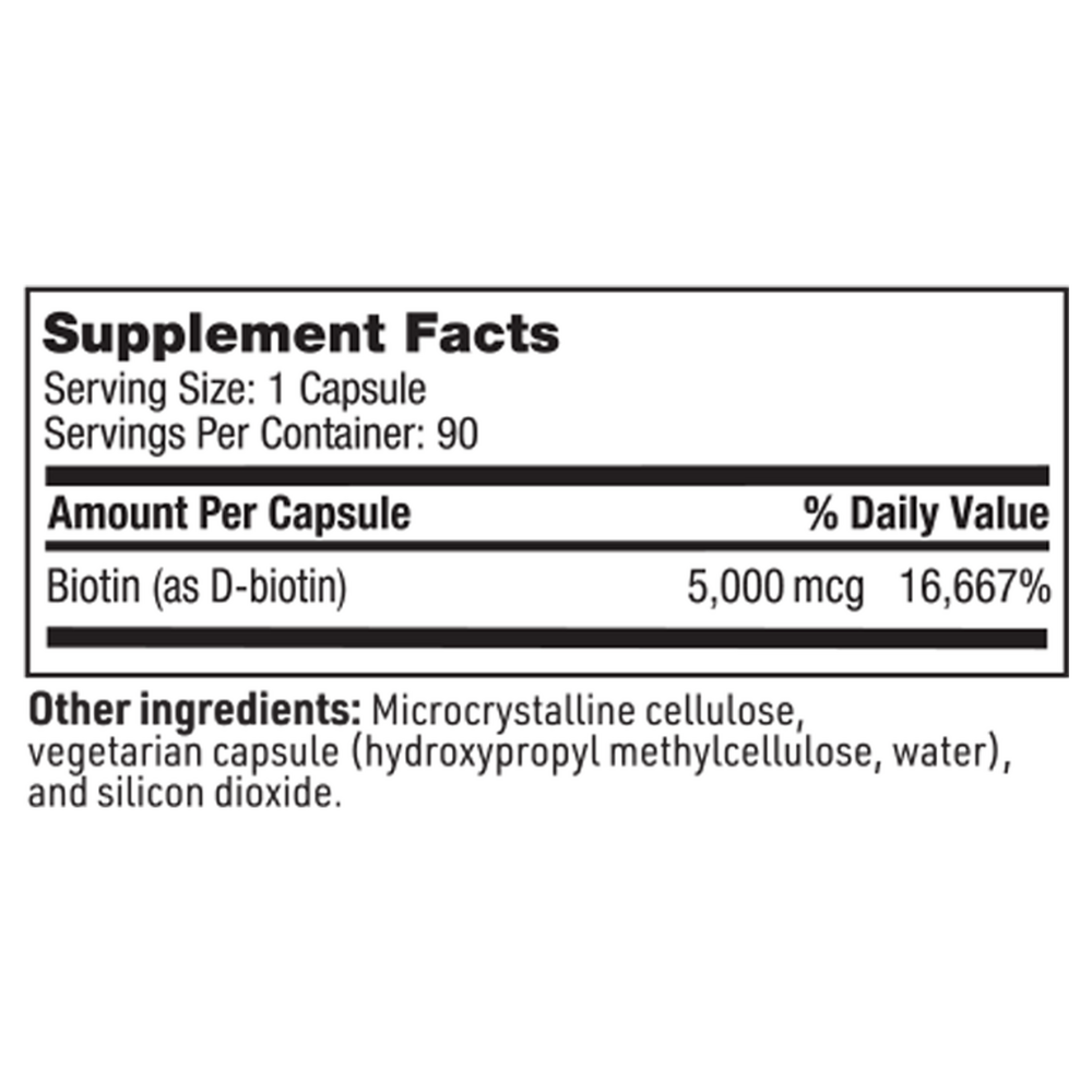 Biotin