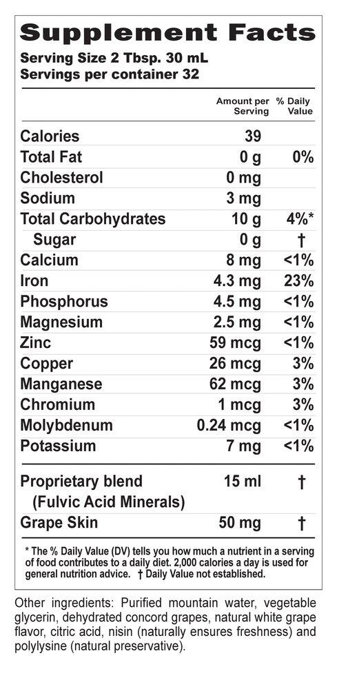 Concord Grape Minerals
