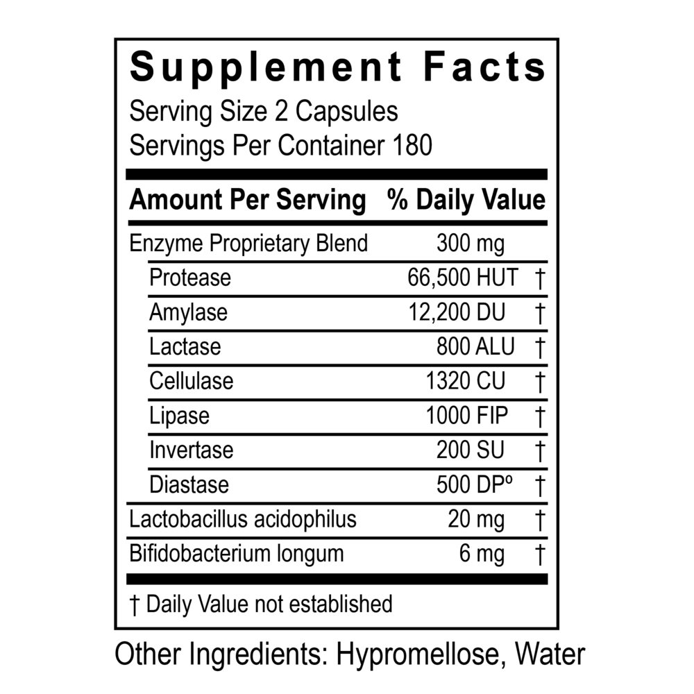 DigestZyme