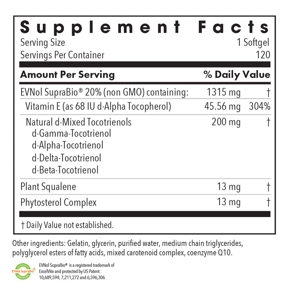 Tocomin SupraBio Tocotrienols 200mg