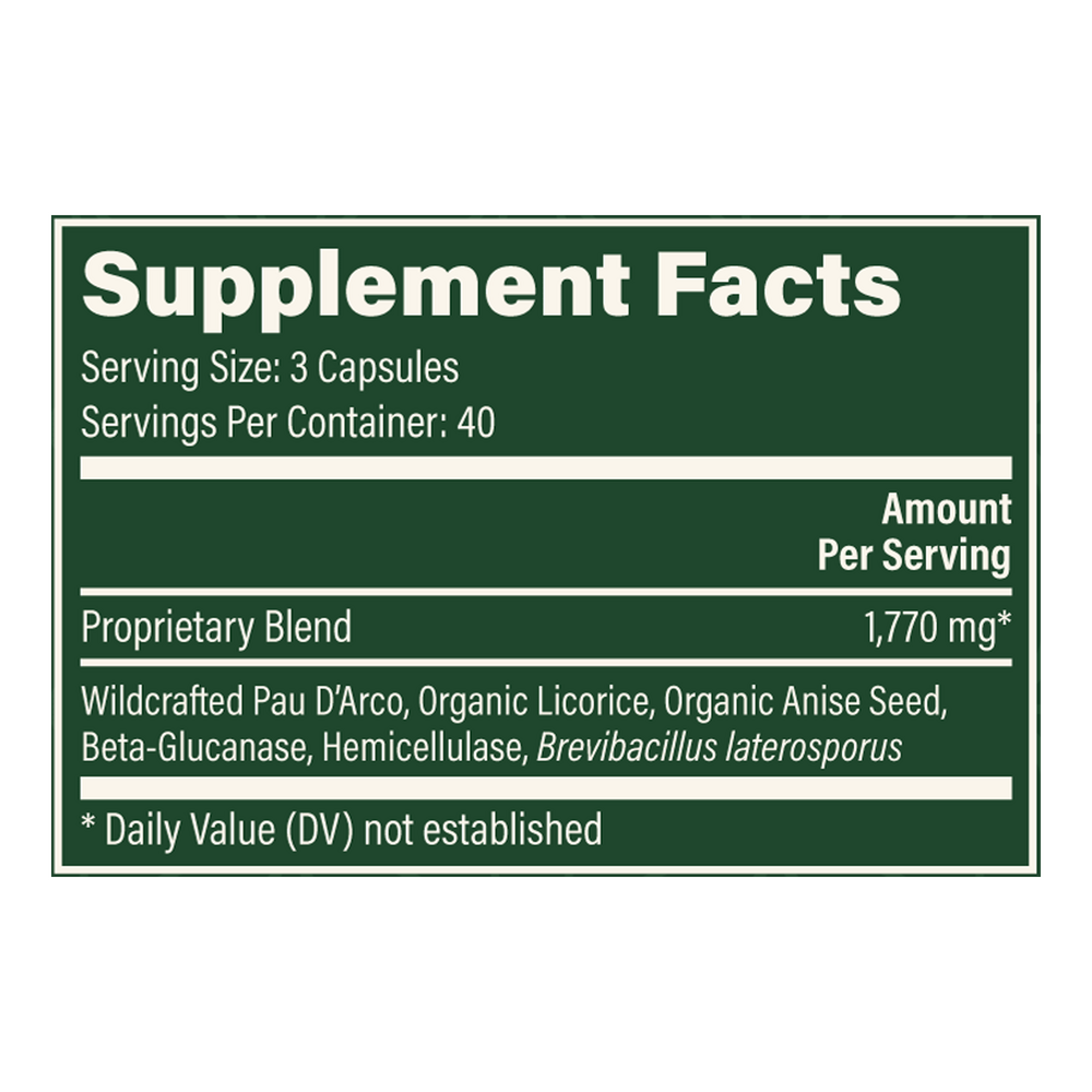 Candida Balance (California Only) (formerly Mycozil®)