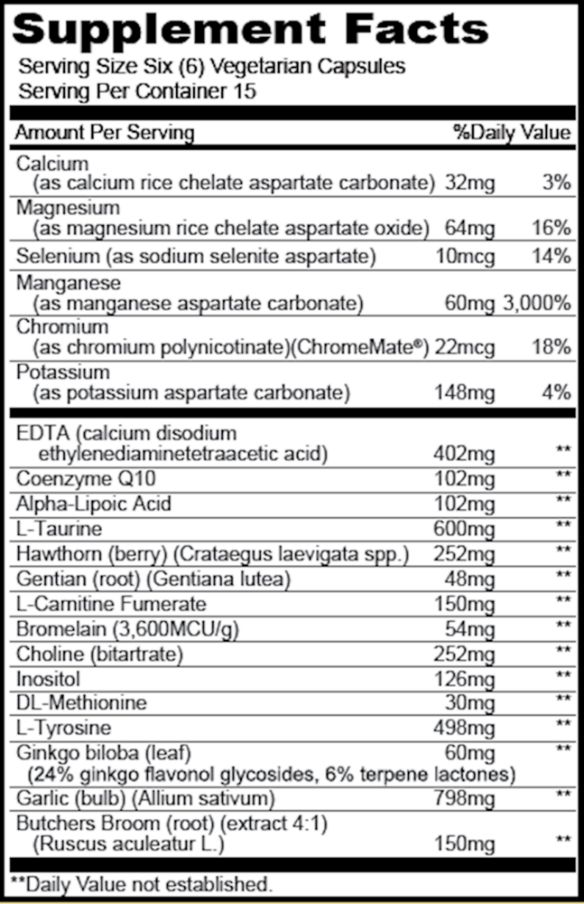 Cardio Chelation