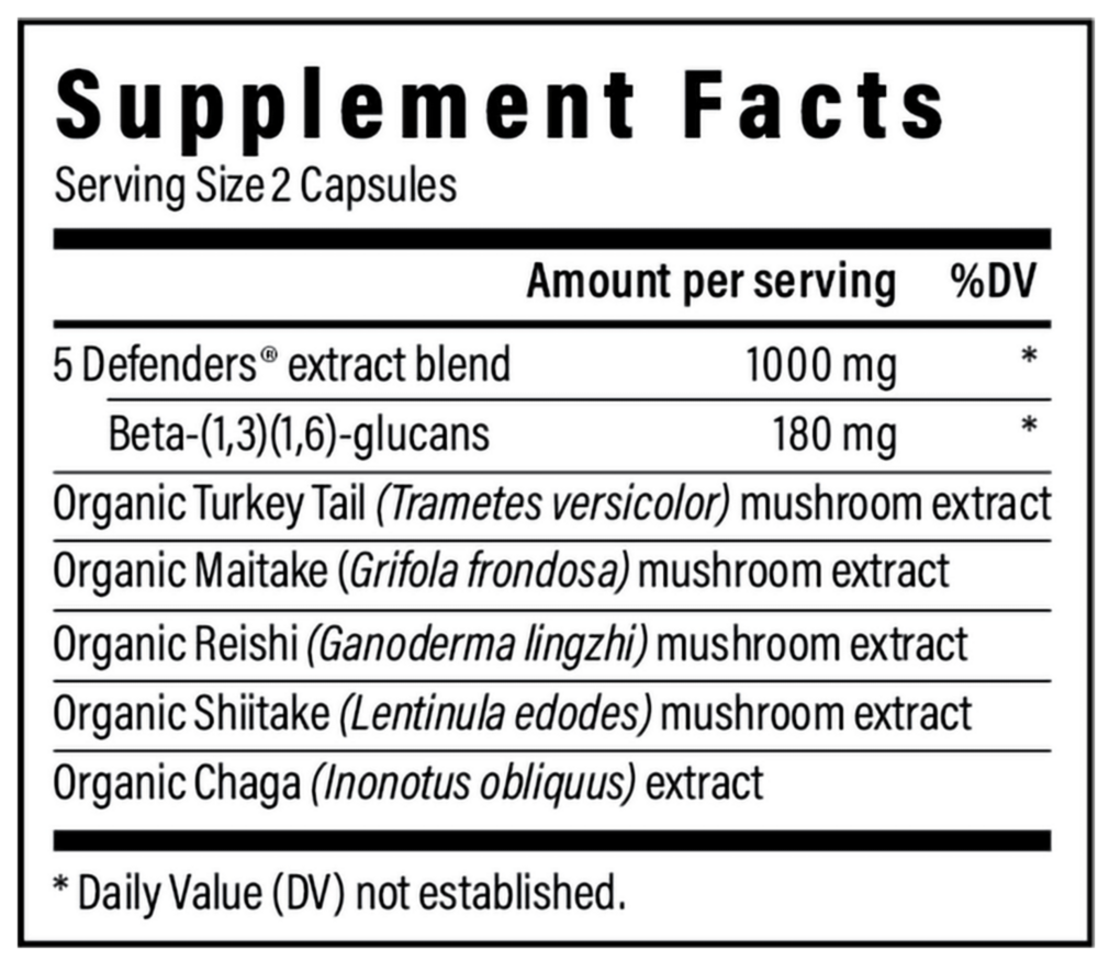 5 Defenders™ Mushroom Extract Blend Powder Capsules