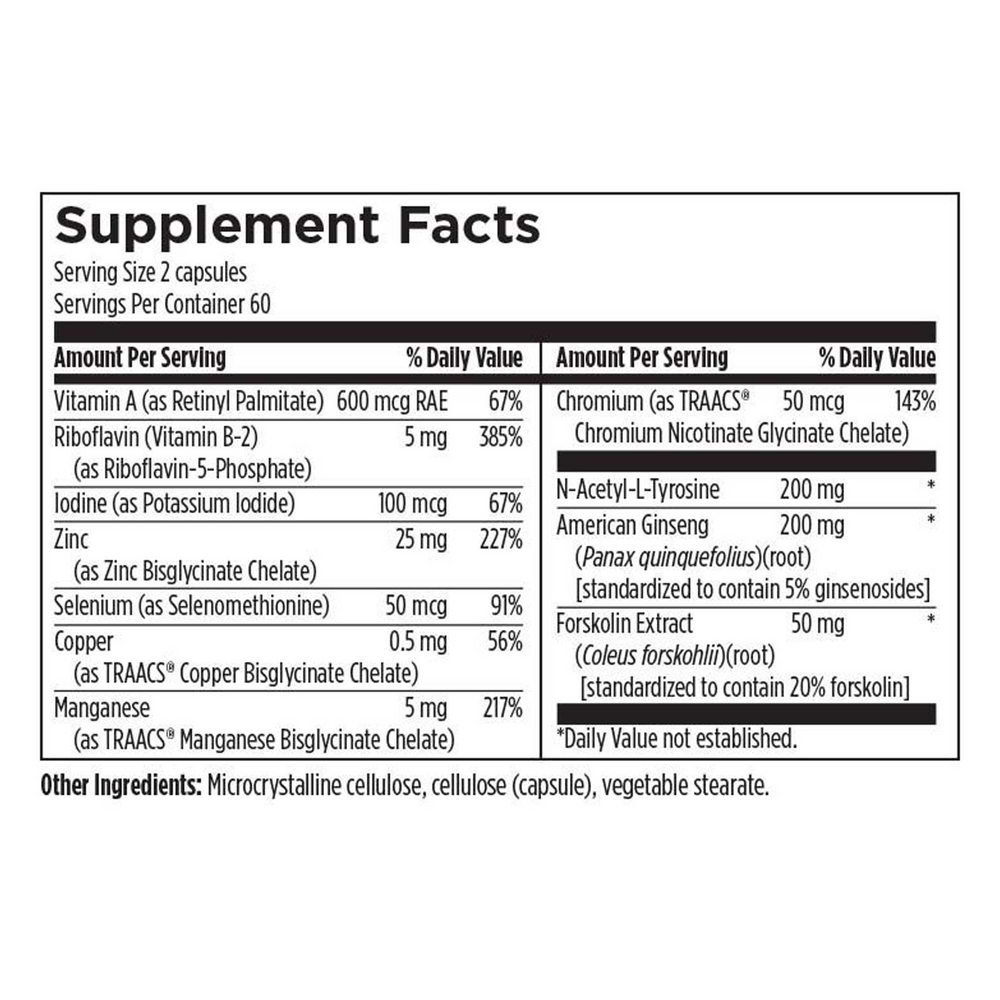Thyroid Synergy