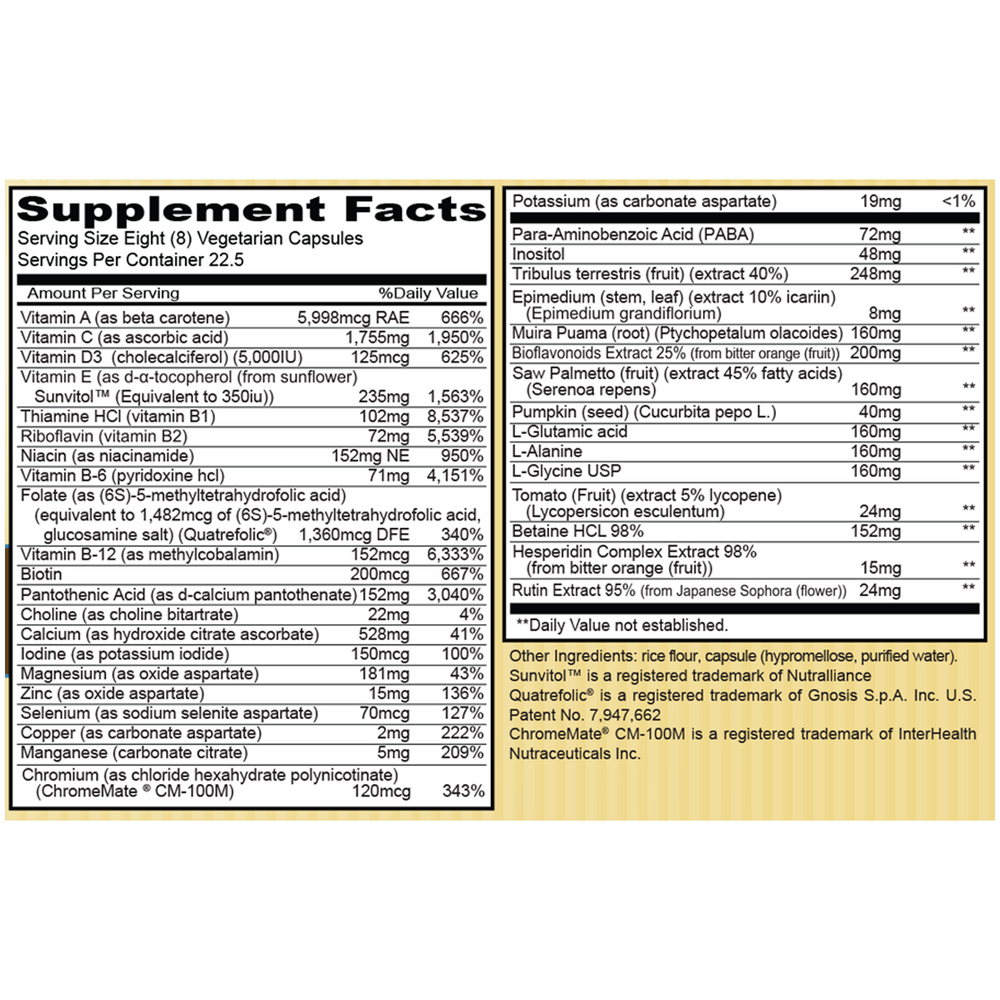 Men's Complete (No Iron)