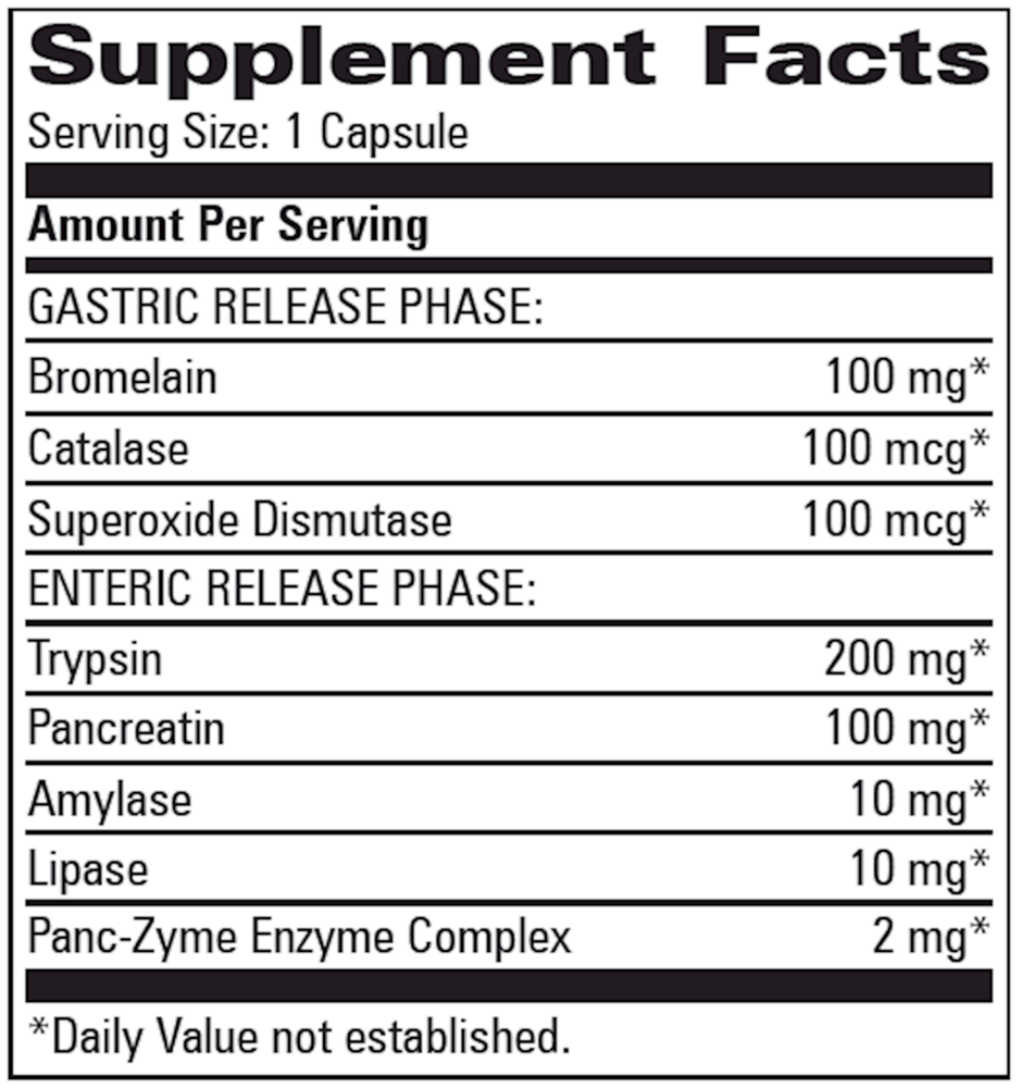 Inflamase
