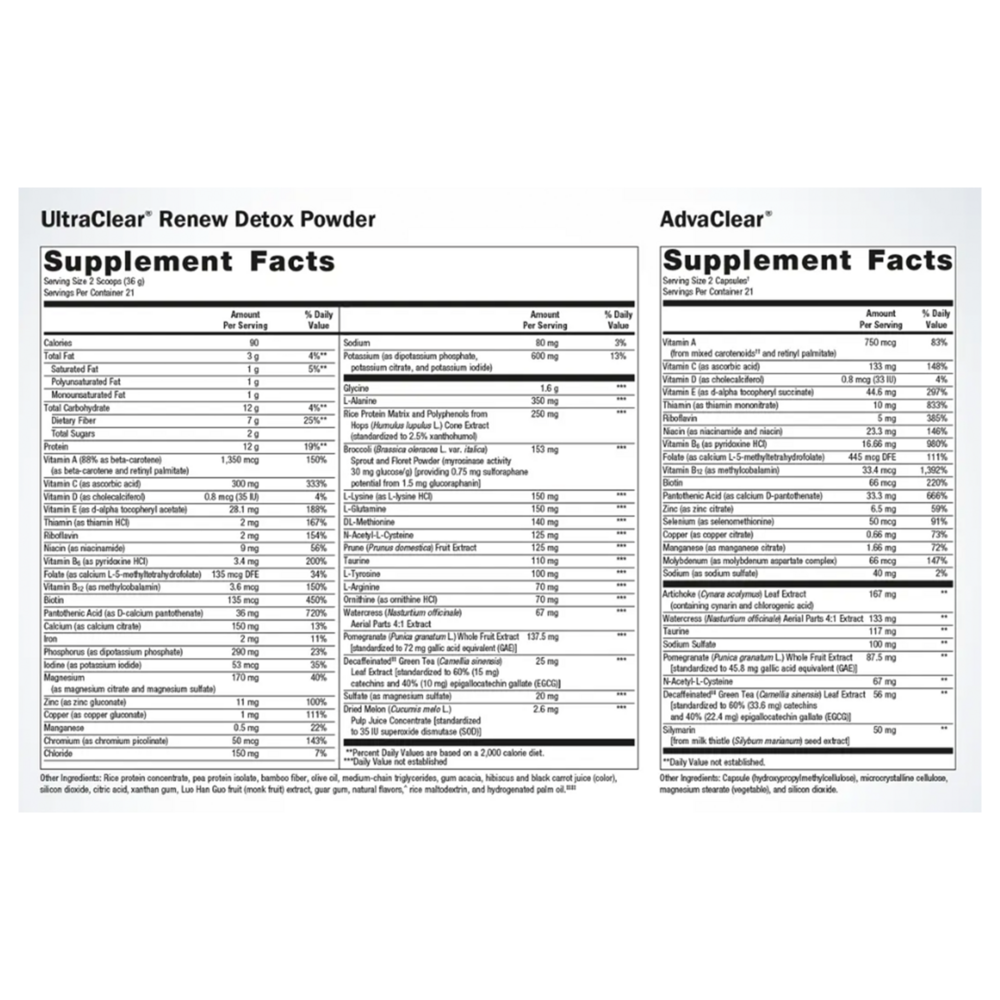 Clear Change®10-Day Detox Program Berry