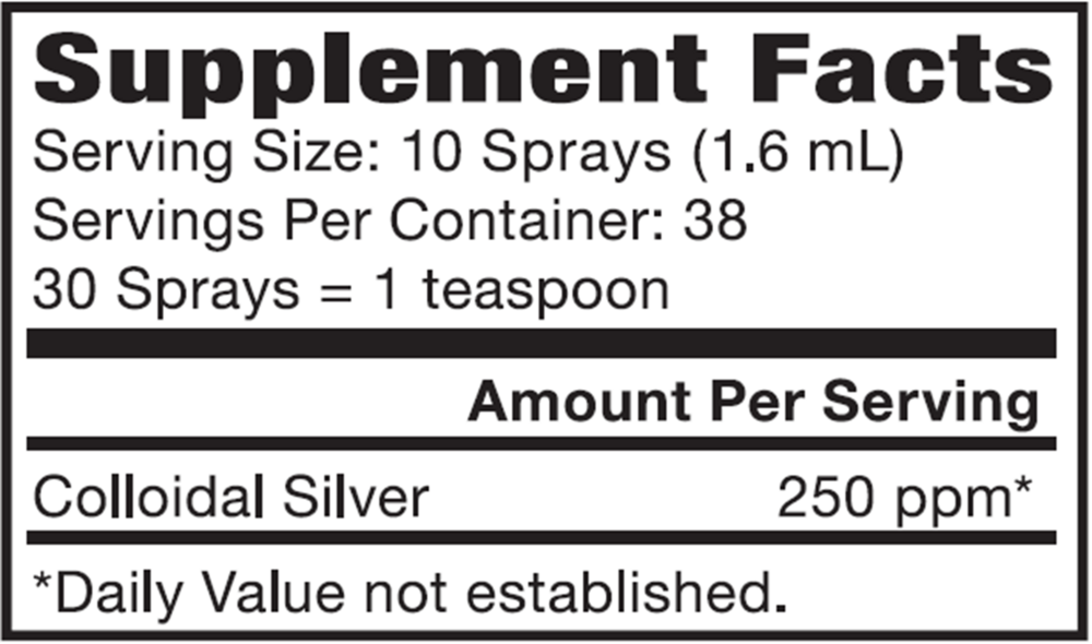 Colloidal Silver 250 PPM Spray