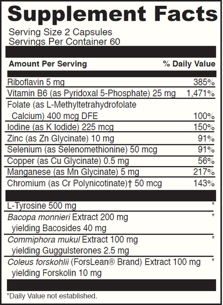 Thyroid Basics  (California Only)